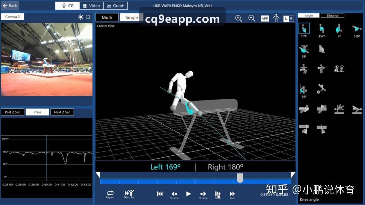 互动式电子游戏技术架构图